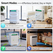 KNAK Pro Air Purifier, Dual HEPA 13 Filters, 242 CFM CADR, Ultra-Quiet 22 dB, White, AIRP4