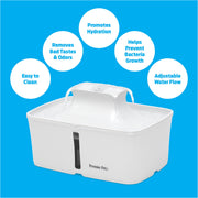 Premier Pet GWW00-17673 128 oz. Automatic Water Fountain, White