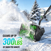 WORKPROX 20V Brushless Cordless Electric Snow Shovel, 12-Inch Clearing Width, 4.0Ah Battery, Lightweight Snow Thrower, WX125469AW
