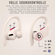 Beats Powerbeats Pro Ear-hook In-Ear Headphones, Totally Wireless, Sweat Resistant, Ivory White, 9-Hour Battery, MY5D2ZM/A