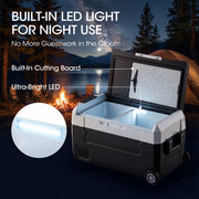 Nepsam 37 Quart Portable Car Refrigerator, Dual Zone Temperature Control, Bluetooth App, LCD Panel, 12V/24V & 110-240V Power, Portable with Wheels and Handles, RFG25-1290-35BK