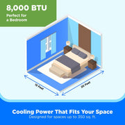 Midea 8,000 BTU Window Air Conditioner, Smart Inverter, Wi-Fi Enabled, Remote Control, Black, MAW08V1WBK