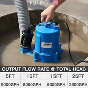FOTING Submersible Sewage Pump, Heavy-Duty Cast Iron, 1.5HP PSC Motor, 9000 GPH, 2