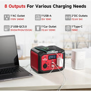 Eastvolt Portable Power Station 240w Lithium-ion Battery