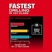 Milwaukee 2508-20 M12 FUEL 12V Lithium-Ion Brushless Cordless 5/8 in. SDS-Plus Rotary Hammer Drill (Tool-Only)