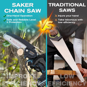 Saker GJ60153 6 Inch Mini Chainsaw Handheld with 2 Batteries & 2 Chains, Lightweight Electric Chainsaw for Efficient Wood Cutting