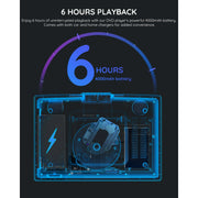 BOIFUN BFN-141 15.7'' Portable DVD Player With 14.1