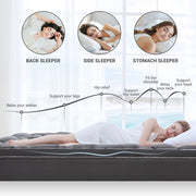 BDEUS Extra Thick Mattress Topper, Cooling Down Alternative Fiber Fill, Gray or White, Fits 8-21 Inch Mattresses