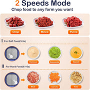 DBPOWER Food Processor, 500W Electric Food Chopper with Two 8-Cup Bowls, 4D Bi-Level Blades, Two-Speed with Pulse Control, Blue