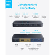 Anker USB 3.0 HDMI KVM Switch with 5 USB 3.0 Ports, 4K 60Hz HDMI, Magnetic Remote Button, 85W Power Delivery, Gray, A83K8