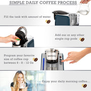 Mixpresso Single Serve Coffee Brewer, Compatible with K-Cup Pods and Ground Coffee, 4 Brew Sizes, 45oz Removable Water Tank, Rapid Brew Technology, Auto Shut-Off, Blue and Grey, K4NBG00
