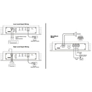 Sound Storm Laboratories EVO2500.1 Car Amplifier, 2500W Monoblock Class A/B, MOSFET Power Supply, Variable Low-Pass Crossover, Bass Boost, High/Low Level Inputs