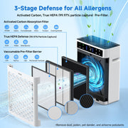PRASKY Air Purifier, HEPA Filter, Large Room Coverage 2250 Sq Ft, 5 Fan Speeds, Quiet Sleep Mode, Aromatherapy, White, MB-066