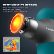 RENPHO Mini Massage Gun with Heat, Handheld Deep Tissue Massager, Portable Travel Size, Adjustable Multi-Speed, Green