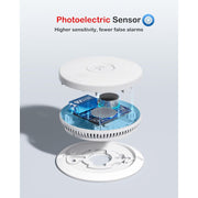 SITERWELL GS562A Hardwired Interconnected Photoelectric Smoke Detector with 9V Backup Battery, Test/Silence Button, 4 Pack