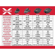 X-Vision Optics Shadow 22 Night-Vision Binoculars