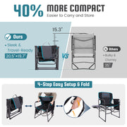 Fundango 2 Person Director Foldable Camping Chair, Oversized Heavy Duty, Supports 400lbs, Blue, 2 Pack