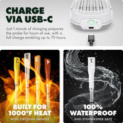 CHEF iQ iQ Sense Smart Wireless Meat Thermometer with 5 Sensors, 4 Ultra-Thin Probes, WiFi Unlimited Range, Heat Safe to 1000F, White, 2025 Gen 3 CQ60-4C-Z3-E-CA