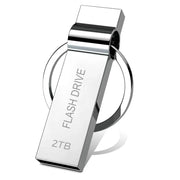 MAOLAI 202410097 USB Flash Drive 2TB (2000GB) - Thumb Drive for PC, Laptop & More