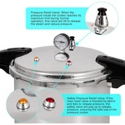 UNIFULL 24 Quart/23 Liter Pressure Cooker, Pressure Canner with Pressure Gauge, Pressure Relief Valve - 14 PSI, and Sealing Ring