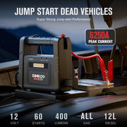 Gooloo JS-237 GE PRO 6250A Jump Starter, 24000mAh Lithium Polymer Battery, 12V Gas and 12L Diesel Engines, Built-in Clamps and Handle, 400-Lumen LED Flashlight, Dual USB Charging Ports