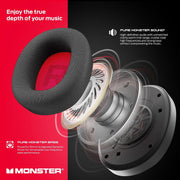Monster Elements Air Wireless Bluetooth On-Ear Headphones, Ultra-Lightweight, Detachable Pro Mic, 50mm Dynamic Driver, 60-Hour Playtime, Protective Case