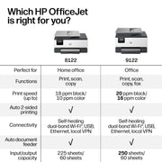 HP C2VZ1A#1H5 OfficeJet 9122 Wireless All-in-One Color Inkjet Printer w/2.7