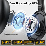 IKT L18 Hybrid Active Noise Cancelling -45dB, Bluetooth Headphones, Black