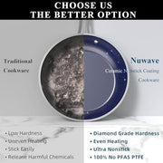 Nuwave Healthy Duralon Blue Ceramic Nonstick Cookware Set, Diamond Infused, Scratch Resistant, Induction Ready, Oven Safe, 12-Piece, 31427