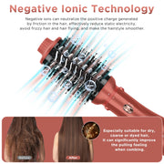 IG INGLAM AB0329-5P 5 in 1 Hair Dryer Brush Blow Dryer Brush for Women, Copper Red