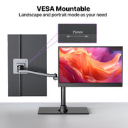 Newsoul 15.6 Inch 1080P IPS HDR Portable Monitor Laptop Screen Extender W/ HDMI USB-C