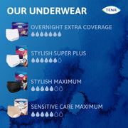 TENA Sensitive Care Overnight Incontinence Underwear for Women, Comfort Fit, White, X-Large 39-52in, 14 Count, 54352