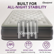 Beautyrest Sky Rise Full Air Mattress, 18 in. Raised Profile, Built-In SureLock Pump, Offset Coil Support, Soft Flocked Velvet Cover, 700 lb Capacity, MM02018DB