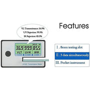 RockRose LS162 Transmission Meter for Window Tint Solar Film, Portable Battery-Powered, UV and IR Rejection, Visible Light Transmittance