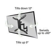 Sanus Vuepoint FMF418KIT Full-Motion TV Mount for 32