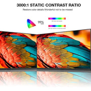 KOORUI 22N1 Computer Monitor FHD 1080P Desktop Display 22