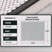 Super Tech 1270 Engine Air Filter with High Efficiency Paper Media and Durable Plastic Frame for Ford Edge and Fusion
