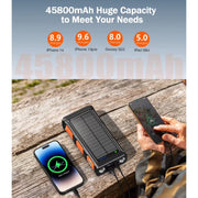 GOODaaa PN-W31 Power Bank Wireless Charger 45800mAh
