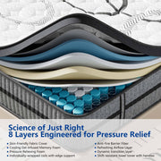 Kizreo Queen Size Hybrid Mattress, 12 Inch Euro Top with Cooling Gel Memory Foam and 744 Pocket Springs, Firm, Breathable Cover