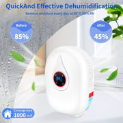 HopePow 2-Pint Dehumidifier for Small Rooms, Remote Control, LED Humidity Display, Ultra Quiet, Energy Efficient, 1000 Sq Ft Coverage, Red, 05W312