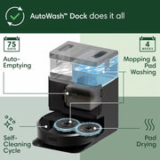 Roomba IRobot Plus 4020 Combo Robot Vacuum & Mop + AutoWash Dock