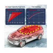 HCALORY HC-A03 Diesel Air Heater 12V & 110V-240V 5KW-8KW Horizontal All-In-One Portable Parking Heater, Black