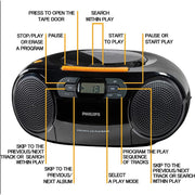 Philips AZ328 Portable Boombox with CD and Cassette Player for MP3-CD, CD, and CD-R/RW