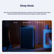 Winix 5510 Air Purifier, True HEPA Filter, Advanced Odor Control Carbon Filter, PlasmaWave Technology, Smart Sensors, Black