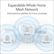 NETGEAR Orbi 750 Series AX5200 Tri-Band Mesh Wi-Fi 6 System, Router with 2 Satellite Extenders, Coverage up to 7,500 sq. ft., Supports 75 Devices, White, RBK753P-100NAS