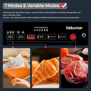Vakumar Liquid Vacuum Sealer Machine, 90Kpa Suction, 10 Sealing Modes for Dry, Moist, Liquid Foods, Built-in Cutter and Bag Storage, Removable Drip Tray, VH5186