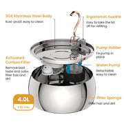 KittySpout Value Bundle - 4L