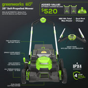 Greenworks 2546002 60V 25
