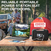 Nexpow YP-300W Portable Solar Generator Power Station 296Watts 80000mAh for Outdoors Camping Fishing Home
