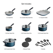 Tramontina Primaware 18-Piece Nonstick Cookware Set, Blue, Aluminum with Tempered Glass Lids